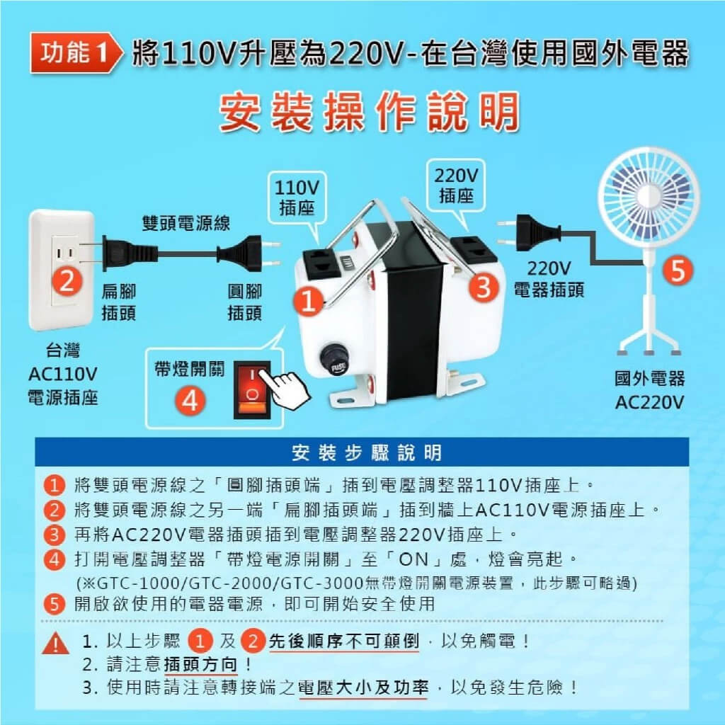 【聖岡科技 電壓調整器】110V變220V、220V變110V 變壓器