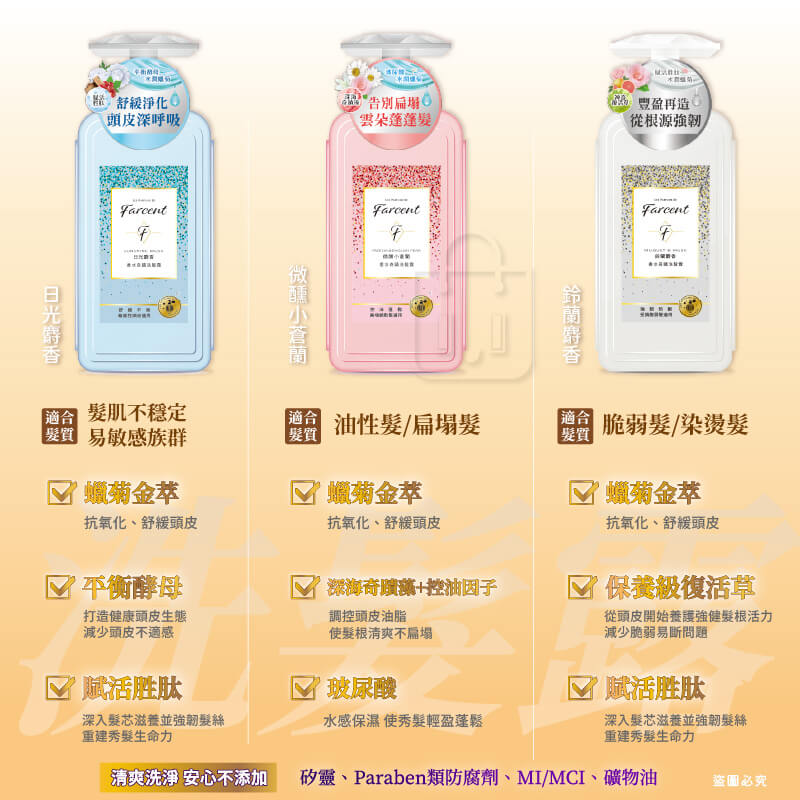台灣製造【花仙子 香水奇蹟洗髮露&護髮素&沐浴露】