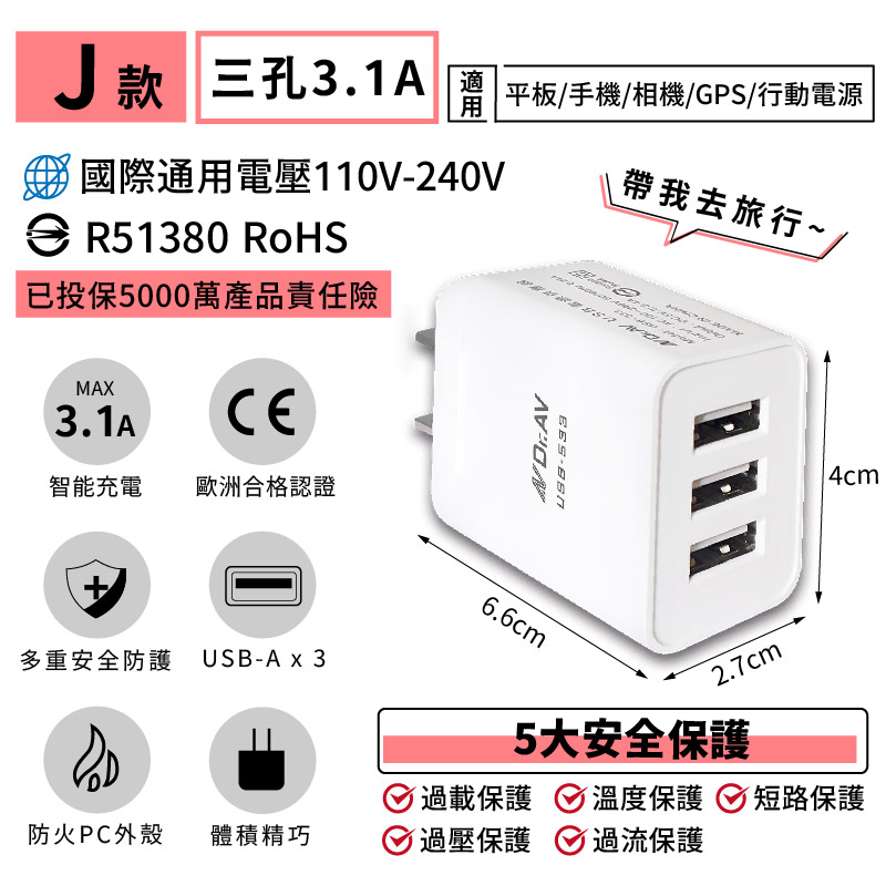 【極速智能充電器】保固 USB充電 豆腐頭 3.1A 2.4A 快充充電頭 5V1A