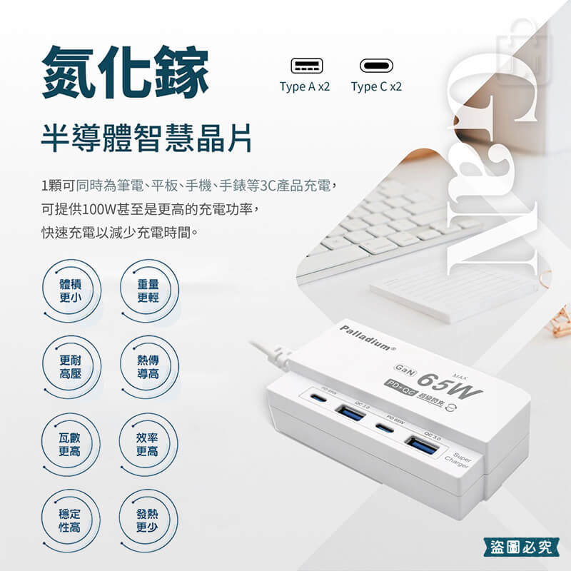 【65W USB氮化鎵閃充延長線 4孔】氮化鎵 新安規 Gan 快充延長 PD+QC 4port