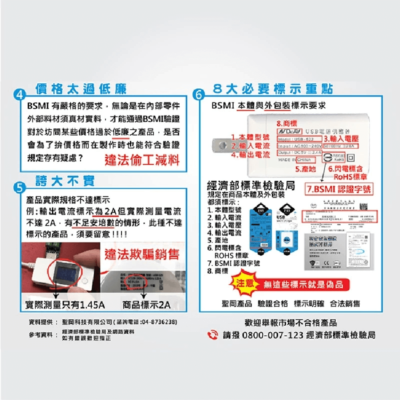 安全☝️【極速智能充電器】