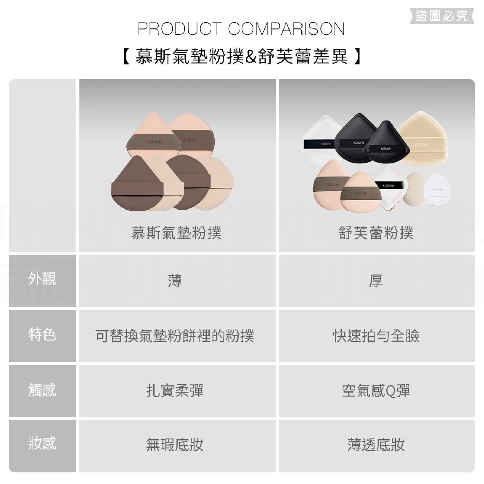 【Solone 奶霜慕斯雙面氣墊粉撲】正品授權 氣墊粉餅 粉撲 服貼不吃粉 底妝 可愛小巧 2色 LD1158