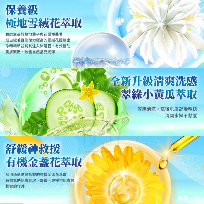 台灣製造【花仙子 香水奇蹟洗髮露&護髮素&沐浴露】