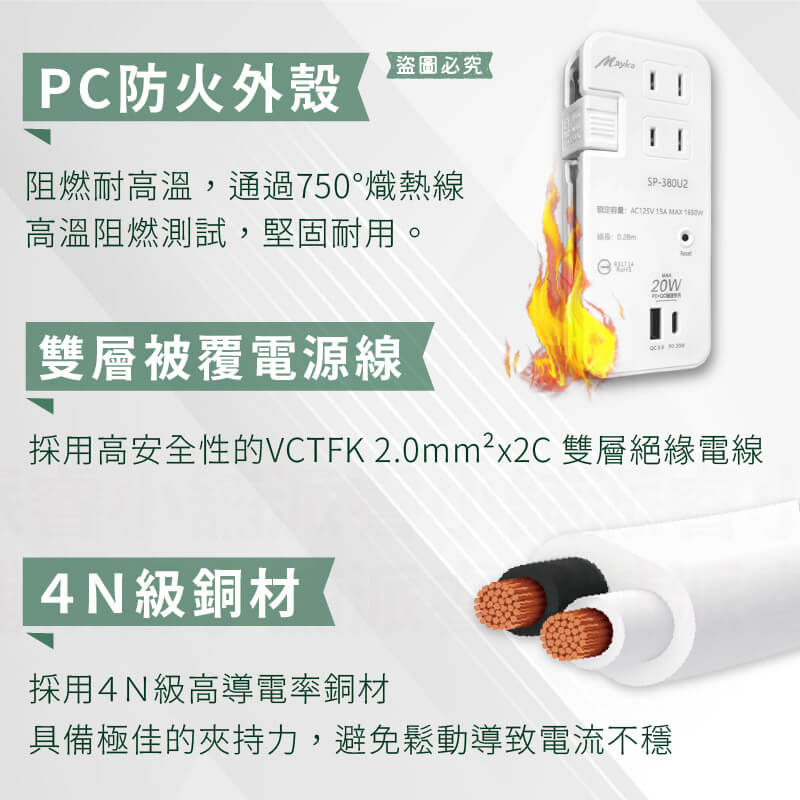在美國、日本使用免變壓器【Mayka USB快充隨身延長線】20W快充 旅行 出差 延長線 USB快充