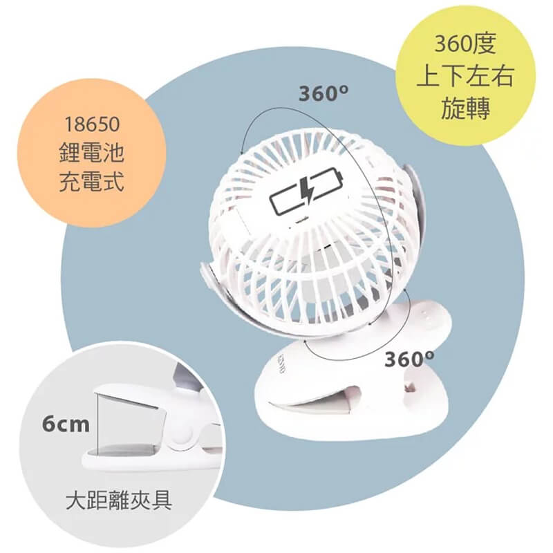 【KINYO 多功能夾立風扇】娃娃推車 嬰兒車風扇 USB充電風扇 夾扇 立扇 USB扇 小風扇 三檔風速【LD684】