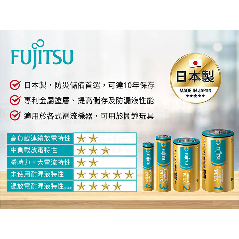 日本製【富士通長效型電池】防漏液 專利設計 電池 鹼性電池 1號電池 2號電池 3號電池 4號電池