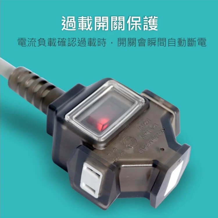 台灣製【1擴3動力延長線2尺~15M】延長線 動力線 動力延長線 露營戶外使用
