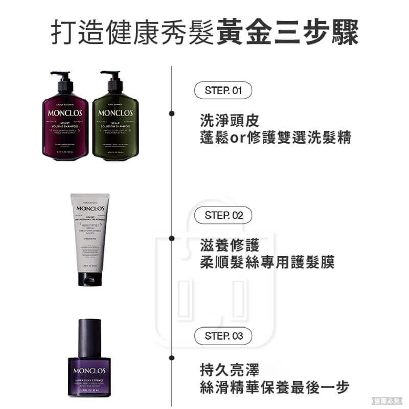 韓國品牌優選【MONCLOS 髮根蓬鬆控油修護洗髮露】正品出貨 洗髮露 髮廊頭皮護理 高級香氣