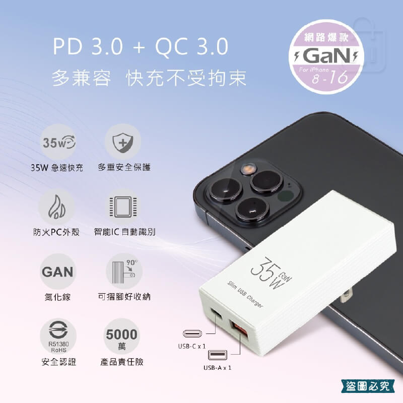 【聖岡科技 35W氮化鎵超薄A+CUSB充電器】充電器 超薄型 氮化鎵