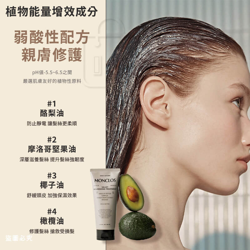 韓國精選【MONCLOS 酪梨深層護髮膜 200ML】正品出貨 改善頭髮 保濕護髮 修護受損髮 護髮乳