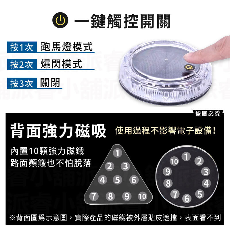 【智能感光IP67超強防水爆閃警示燈】防水 警示燈 LED燈 太陽能充電 車用警示燈 防追尾 爆閃燈