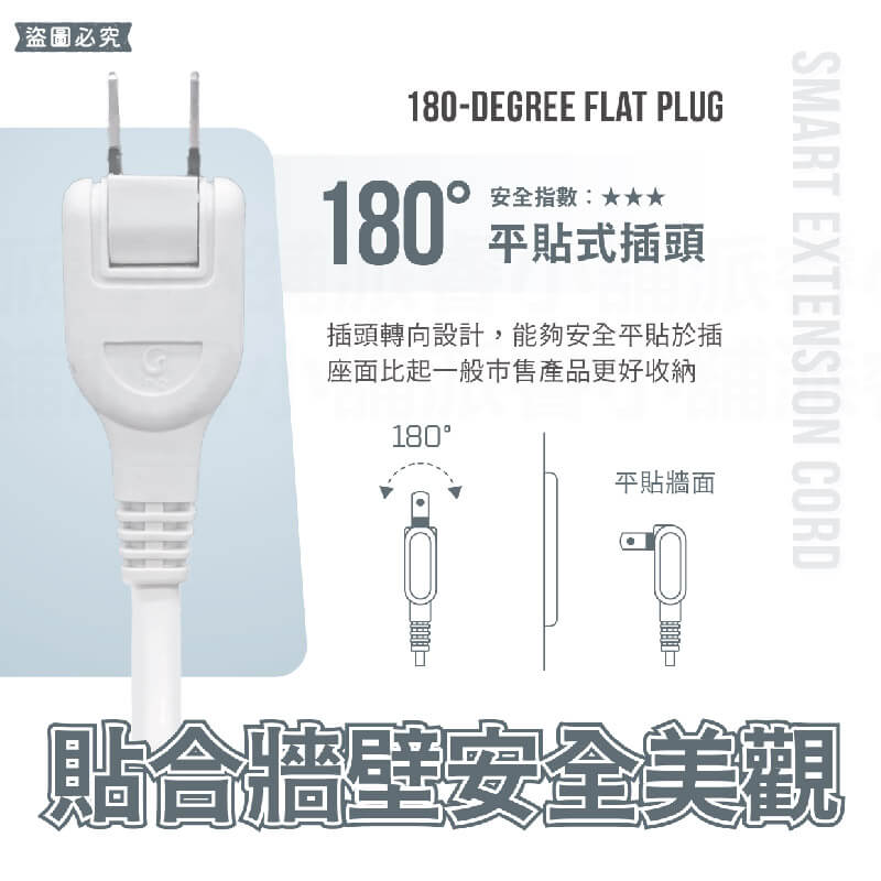 【PTP高溫斷電防雷擊2孔延長線】6尺 防雷擊 2P 延長線 過載斷電 高溫斷電 防塵蓋 總開關一鍵控制