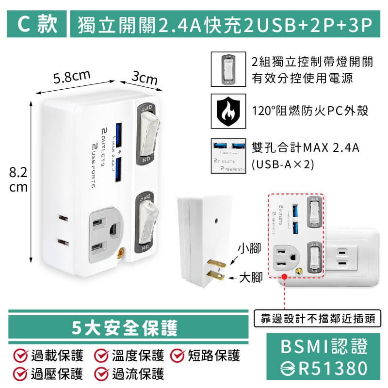 【USB快充節能分接插座】20W快充分接器 壁插 USB插座 插座擴充 插座 開關 擴充 防火材質