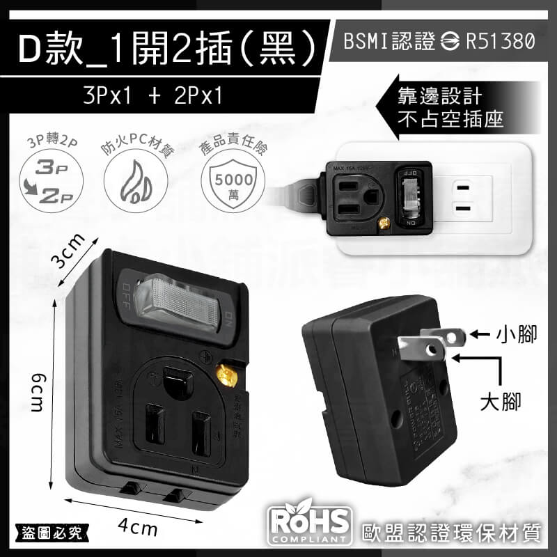 【聖岡 LOFT美式復古工業風壁插分接器】壁插 3轉2插座 分接器 轉接 插座 三面插 USB分接器