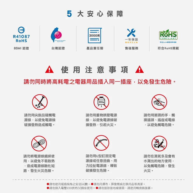 台灣製 【威電 1開1插中繼延長線】延長線 中繼線 中繼延長線 分接線 分接插座