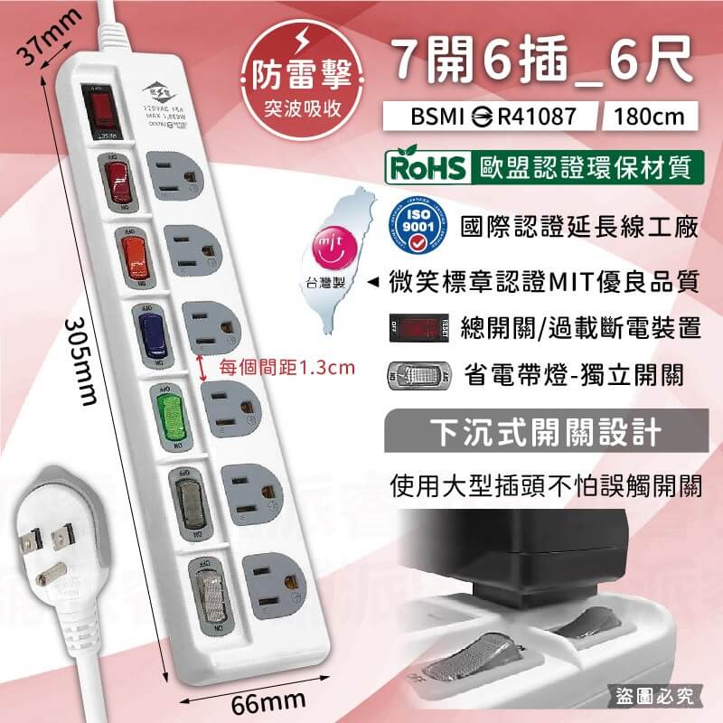 台灣製【威電 防雷擊多開關延長線】總開關 突波吸收 防雷擊 過載斷電 防火材質 延長線 微笑標章 3P