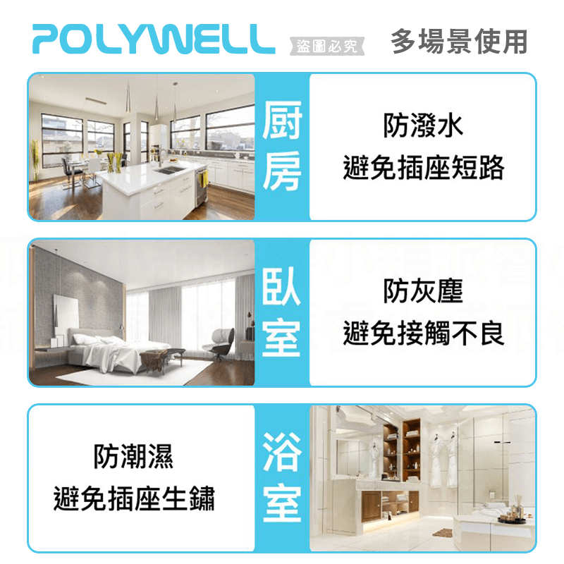 【POLYWELL 電源插座保護蓋】防潮 防塵 寶寶安全 防觸電 提手 保護蓋 牆上插座 排插 防誤觸
