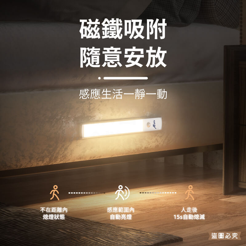 【LED智能自動感應燈】 智能自動 紅外線 照明 感應 充電式 白光 小夜燈 USB 感應燈
