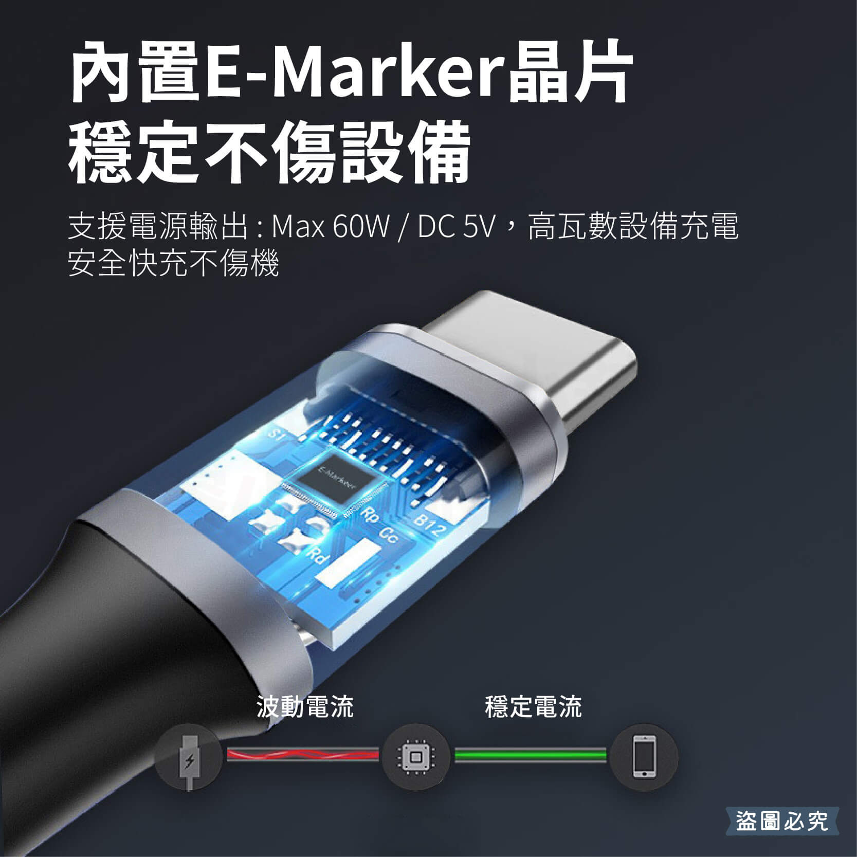 台灣製【四合一充電傳輸線】100W 四合一 充電 充電線 iphone 快充 Type-c 影像 傳輸線【LD923】