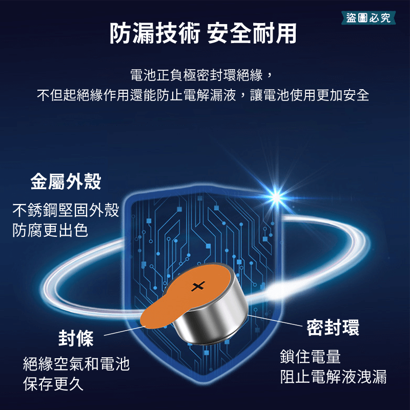 【德國製RENATA助聽器專用鋅空氣電池】電池 13 德國原裝進口 助聽器 312 德國 鋅空氣電池