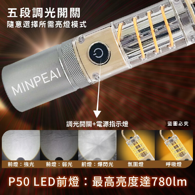 【LED復古燈條露營燈USB手電筒】伸縮調焦 防水 耐摔 手電筒 露營燈 USB充電 白光 黃光 LED