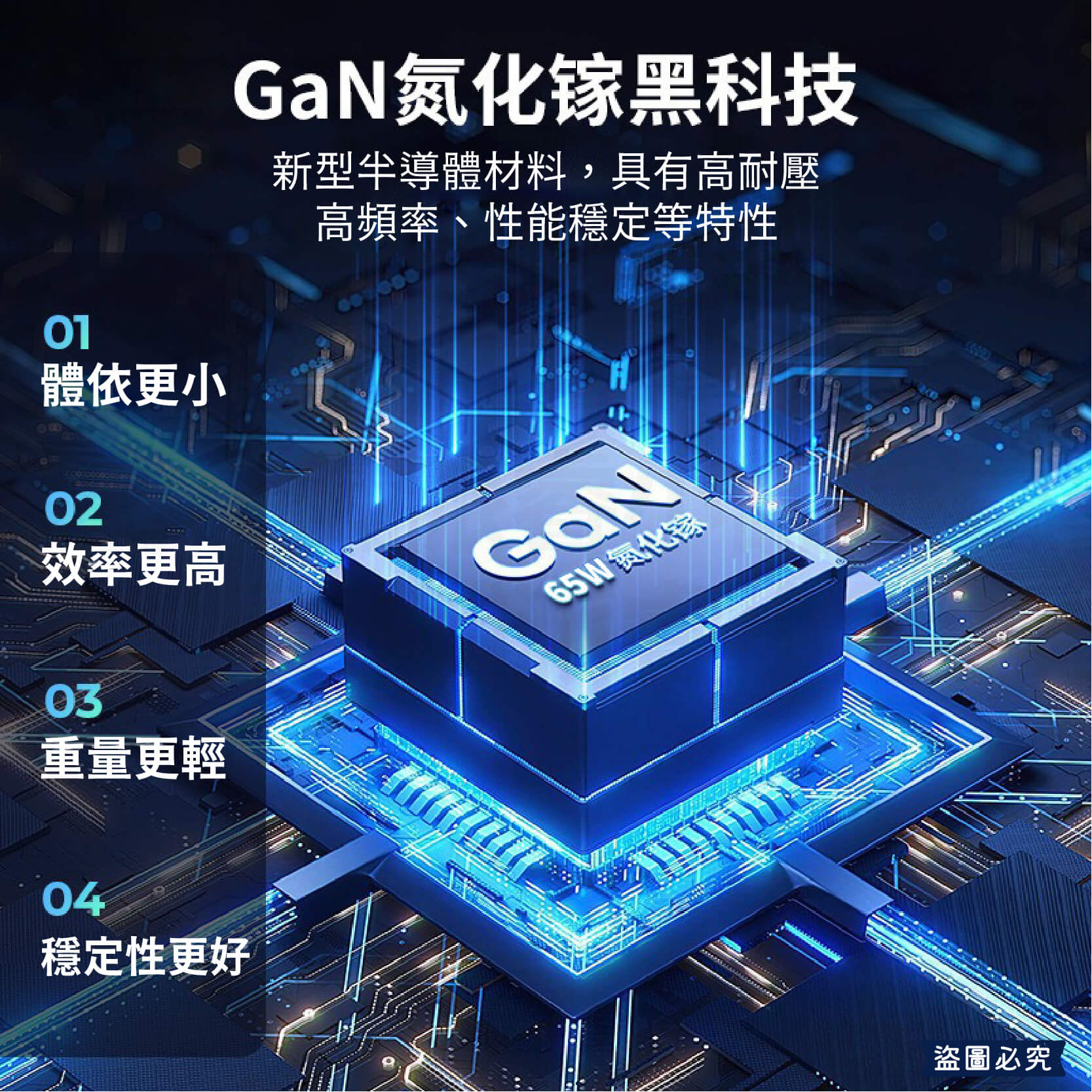 【GaN氮化鎵超薄充電器20W】國際電壓 名片型 隨身攜帶 豆腐頭 充電頭 快充【LD1143】
