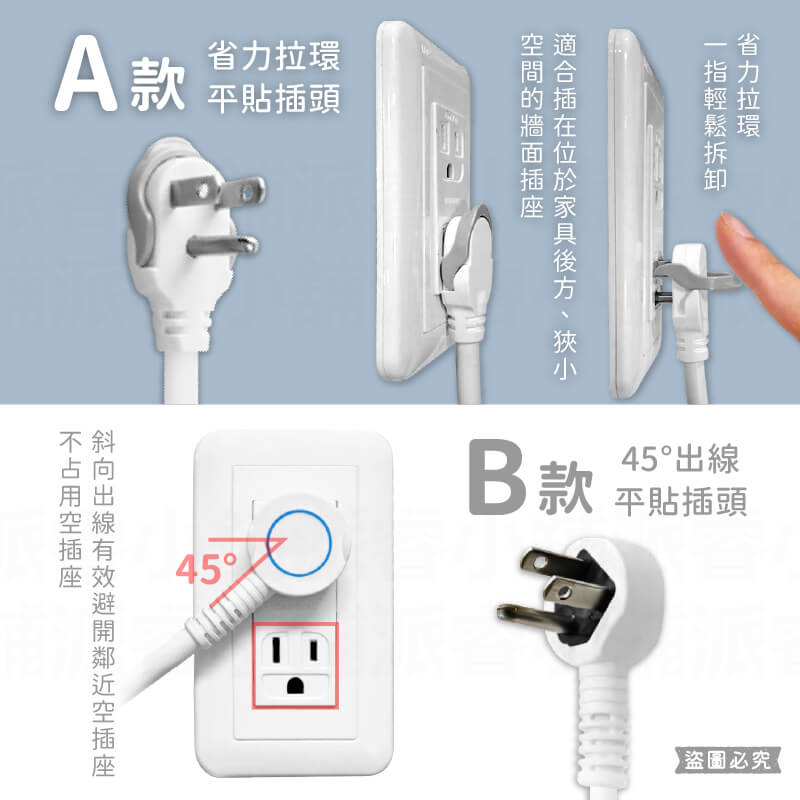 【PARI 氮化鎵快充延長線】65W 35W 防雷擊突波 PTP高溫斷電 超大間距 USB快充 延長線