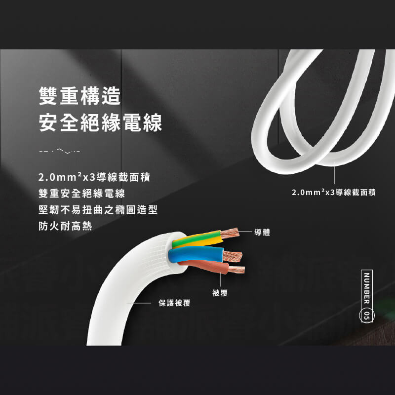 台灣製【過載斷電安全延長線3孔延長線】符合安規標準  安全延長線
