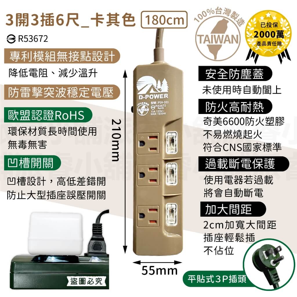 台灣製【軍事/露營風格獨立帶燈開關延長線】軍工風 電源線 過載斷電 突波吸收 防雷擊 防塵蓋 防誤觸開關