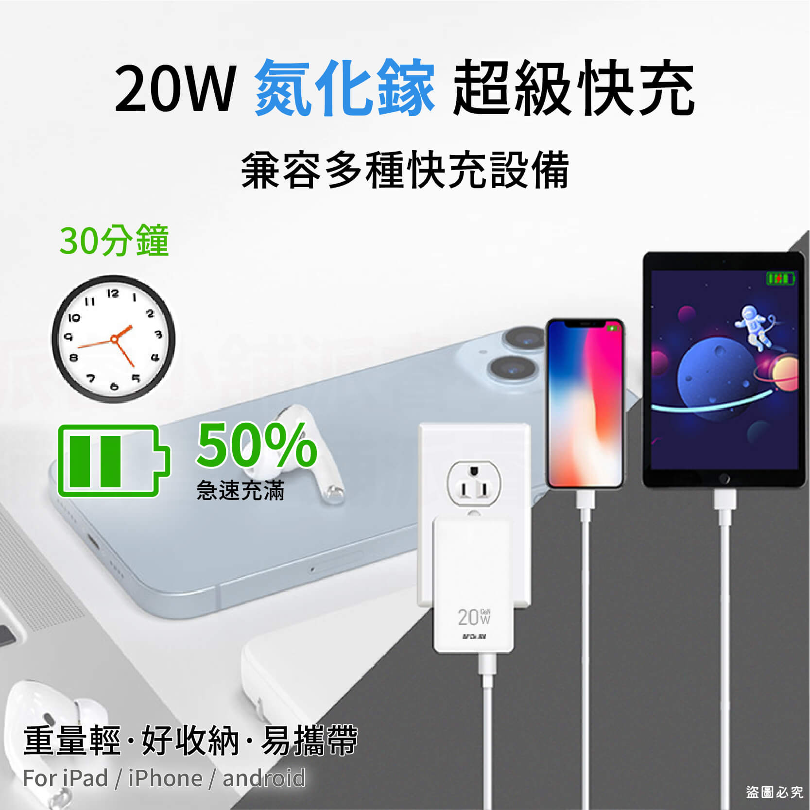 【GaN氮化鎵超薄充電器20W】國際電壓 名片型 隨身攜帶 豆腐頭 充電頭 快充【LD1143】