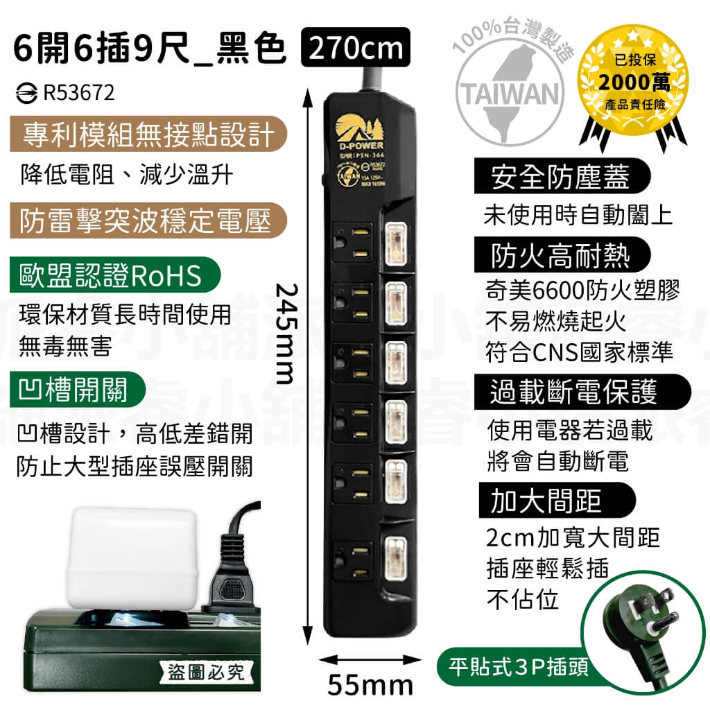 台灣製【軍事/露營風格獨立帶燈開關延長線】軍工風 電源線 過載斷電 突波吸收 防雷擊 防塵蓋 防誤觸開關