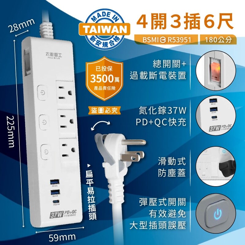 台灣製【GAN氮化鎵超快充USB延長線】防塵蓋 兒童安全 PD+QC 新安規 37W