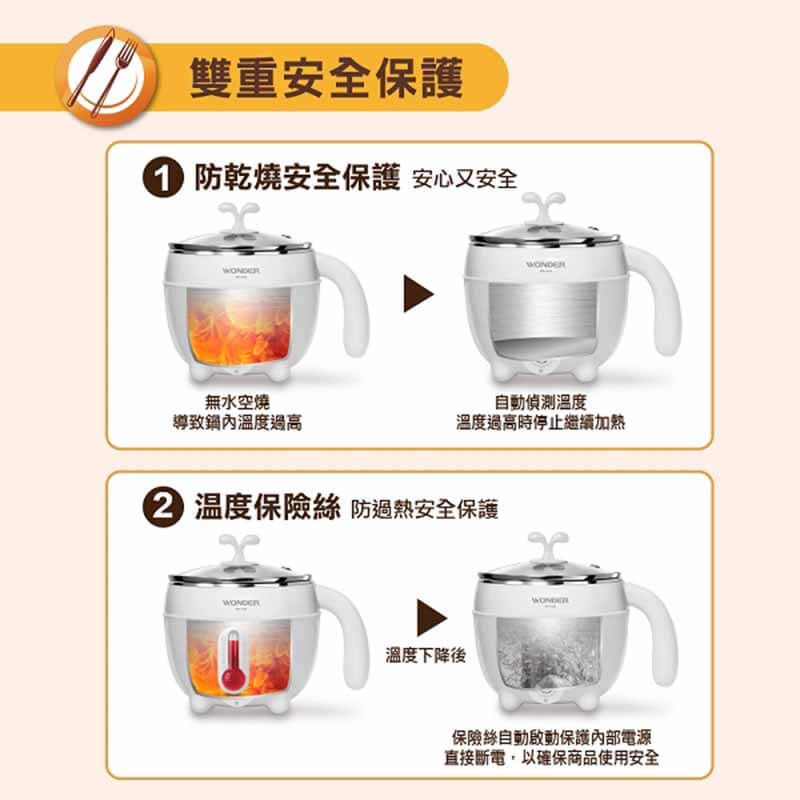 【多功能料理美食鍋】1L 美食鍋 快煮鍋 料理鍋 電火鍋 單人鍋 304不鏽鋼內鍋 二段溫控 雙層防燙