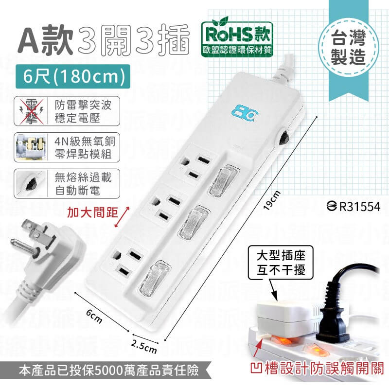 台灣製【新安規 過載斷電獨立開關安全延長線】延長線 加大插孔間距 防雷擊防突波 獨立開關4尺 5尺 8尺