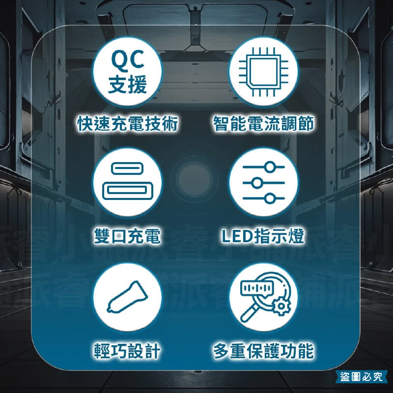【利百代 36W快充雙孔車充】單孔18W 汽車貨車適用 USB TYPE-C 車充 PD+QC3.0