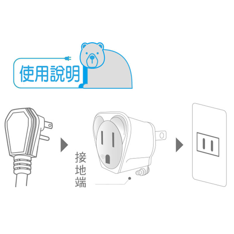 【3P轉2P可愛造型轉換插頭】轉換插座 3孔轉2孔 造型可愛 插頭 太星電工 新安規合格 轉接插座 轉接頭