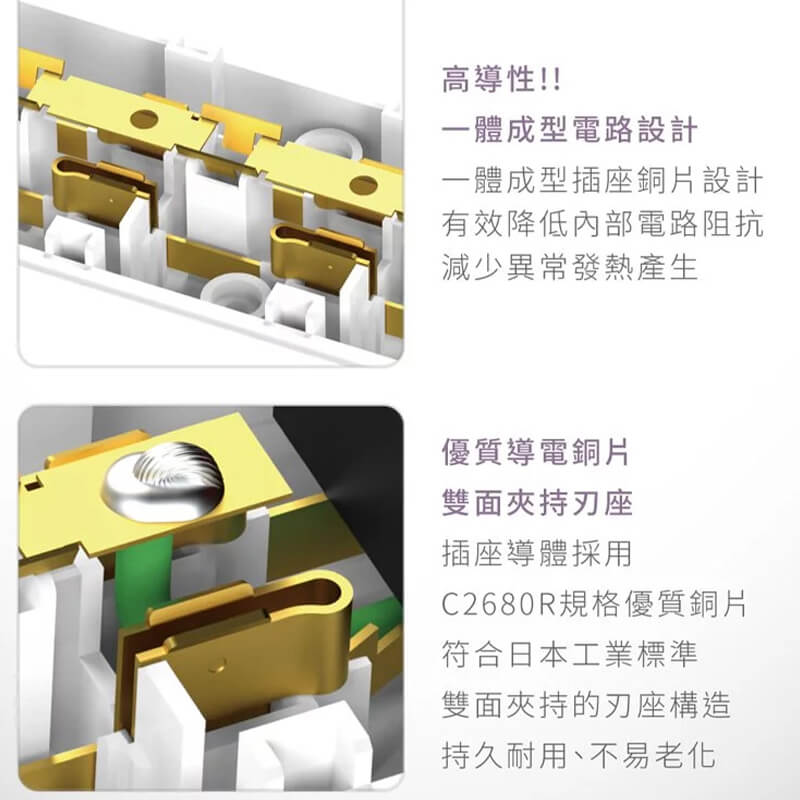 防雷擊~台灣製【KINYO 1開8插2孔3孔延長線】專利三向出線 CNS認證 過載斷電 突波吸收 3P2P【LD786】