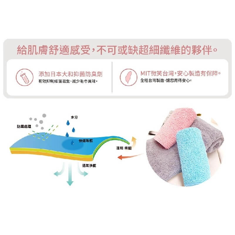 台灣製造~【MORINO摩力諾 抗菌防臭超細纖維素色小手巾】手巾 柔順親膚 不掉棉屑 迅速吸乾 不易勾紗【LD699】