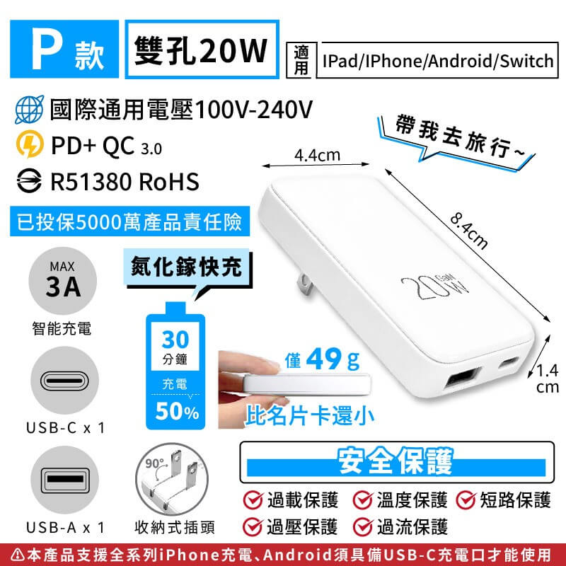 【極速智能充電器】保固 USB充電 豆腐頭 3.1A 2.4A 快充充電頭 5V1A
