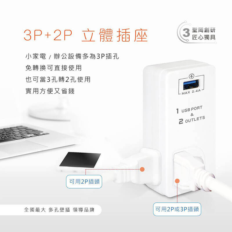 【聖岡急速充電2.4A分接插座】插座 充電 IPAD充電 充電器 USB插座 快充 分接器 豆腐頭【LD771】