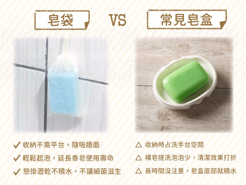 台灣製【抗菌香皂袋 竹炭抗菌香皂袋】肥皂網 香皂網 雙層起泡網 肥皂袋