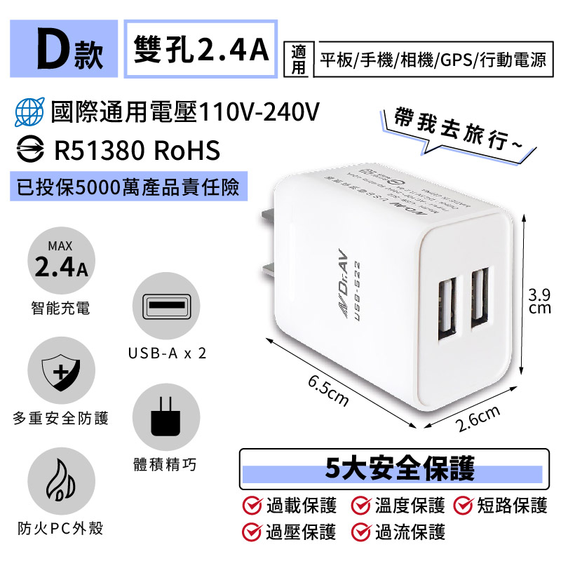 【極速智能充電器】保固 USB充電 豆腐頭 3.1A 2.4A 快充充電頭 5V1A