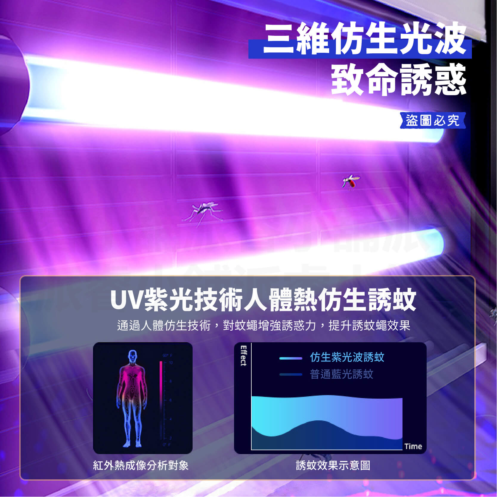 【利百代雙燈管電擊式捕蚊燈】 電擊式滅蚊燈 紫光 可吊掛 雙燈管 充電 電蚊燈 捕蚊燈 捕蚊器
