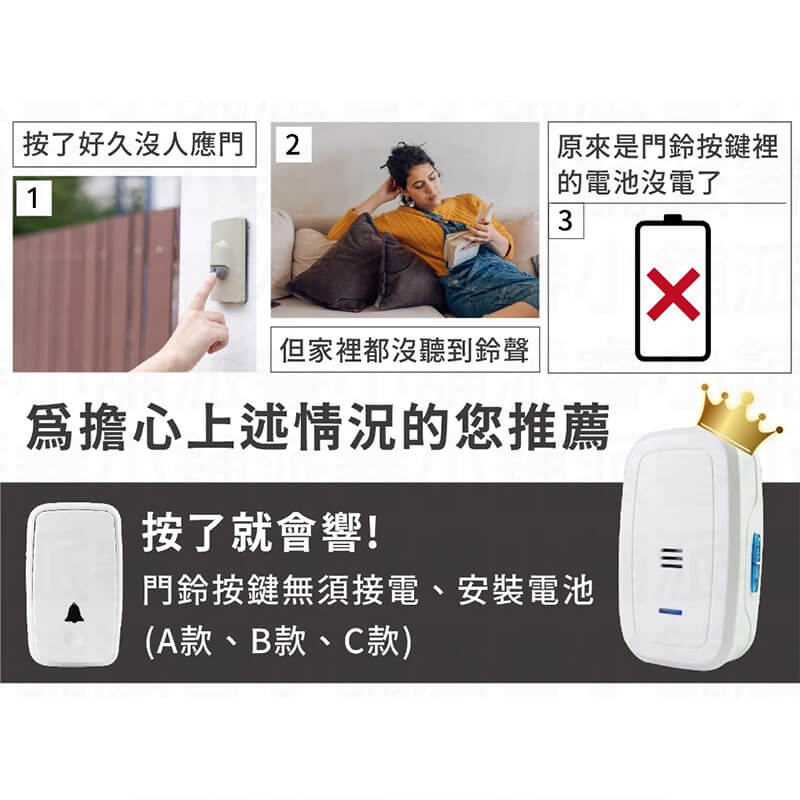 【無線數位門鈴】看護門鈴 居家照護 多種規格 插電式 電池式 門鈴 呼叫器 免安裝無需牽線 無線門鈴【LD713】