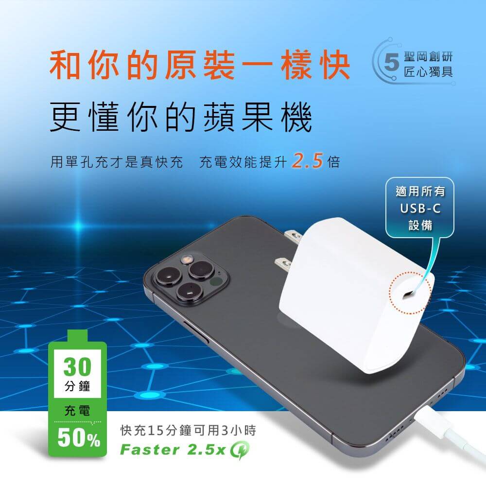 【聖岡科技 Type-C接口旅遊充電器】充電 充電器 充電頭 豆腐頭 快充 TypeC PD快充 QC快充【LD821】