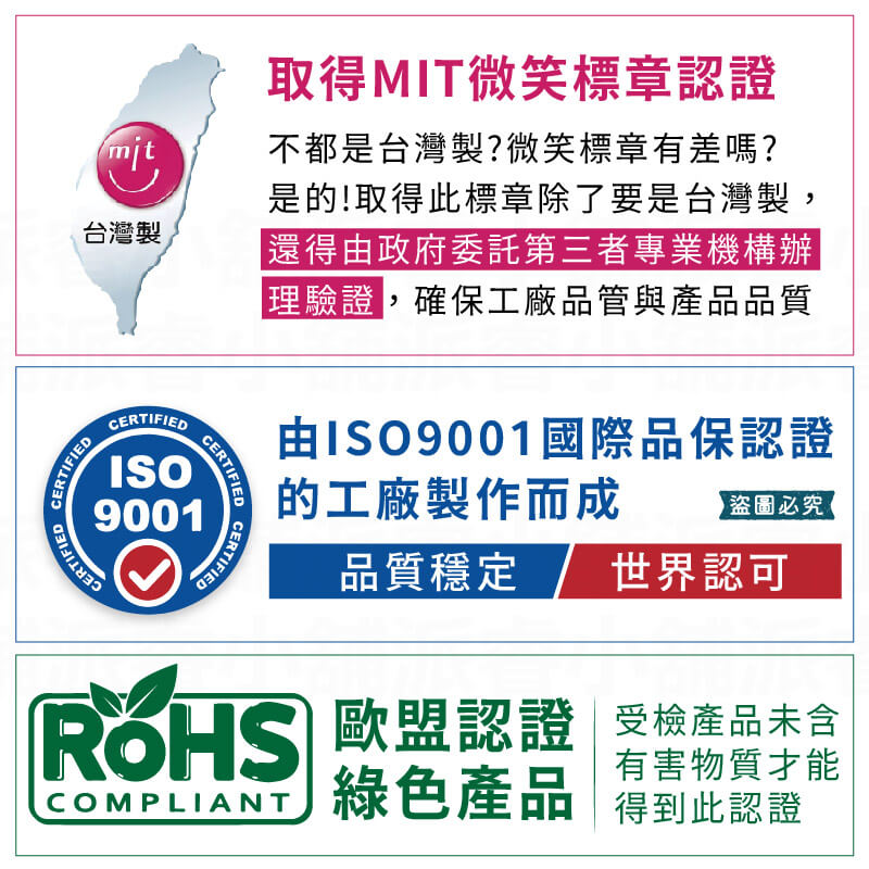 台灣製~微笑標章認證【威電 1開4插總開關延長線】過載斷電 防火材質 延長線 總開關 2P