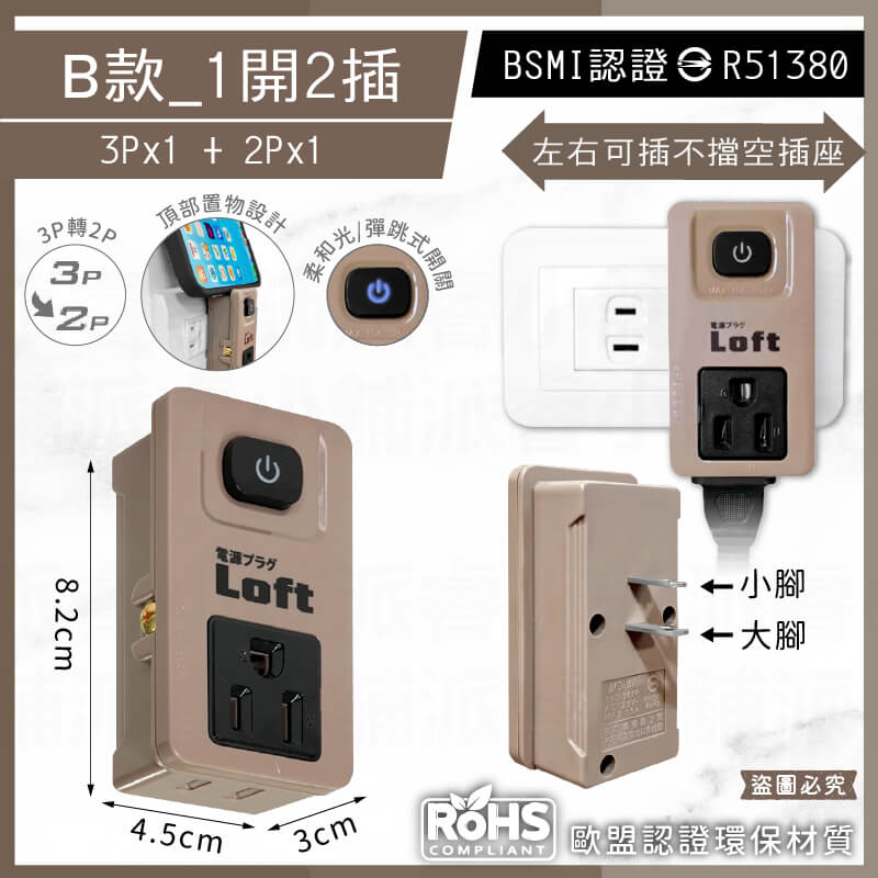 【聖岡 LOFT美式復古工業風壁插分接器】壁插 3轉2插座 分接器 轉接 插座 三面插 USB分接器