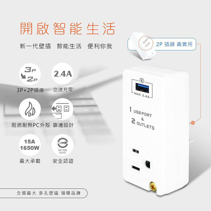 【聖岡急速充電2.4A分接插座】插座 充電 IPAD充電 充電器 USB插座 快充 分接器 豆腐頭【LD771】
