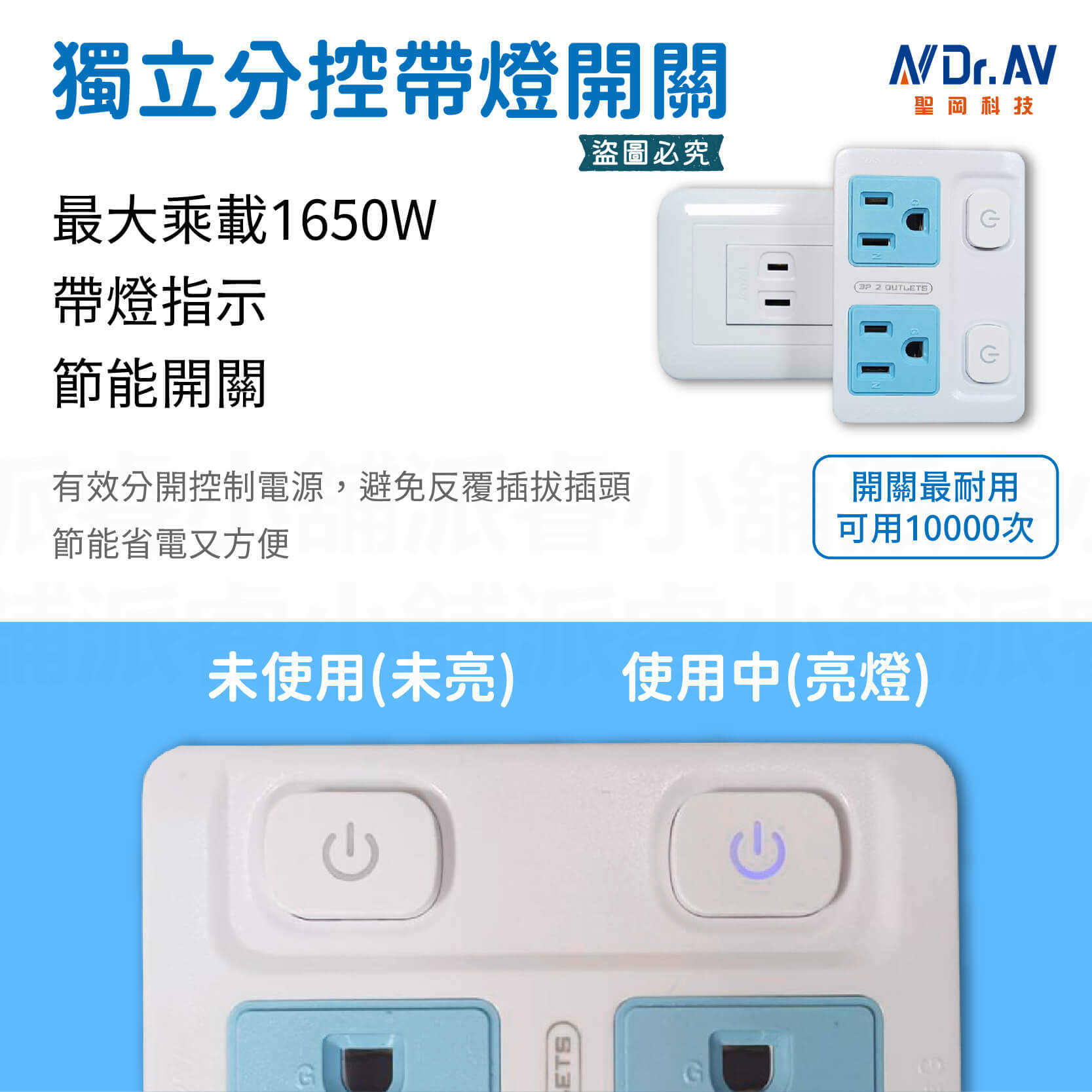 【聖岡 獨立分控2開2插分接器】居家工業風 獨立分控開關 隱藏式接地線 壁插 分接器 3P插座