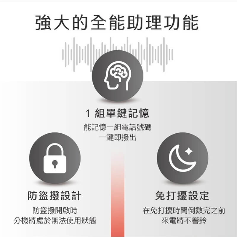 【助聽專用電話】助聽電話 重聽電話 家用電話 超大聲電話 電話 有線電話 重聽 防盜打 勿擾設定 桌上電話